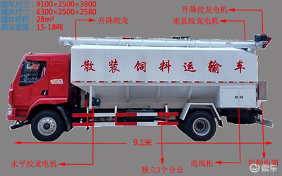 國六散裝飼料車 高效運輸與環(huán)保兼?zhèn)涞默F(xiàn)代化農(nóng)業(yè)裝備
