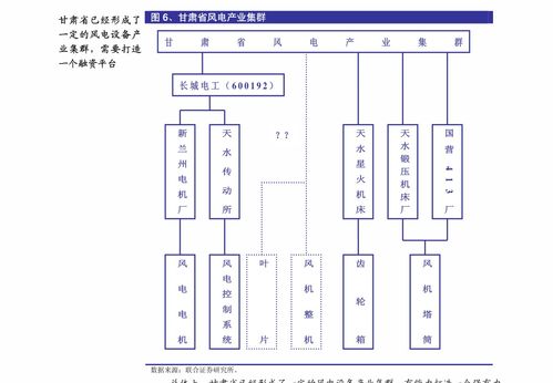 東北證券調研報告 江山歐派（603208）——深度綁定優質客戶，木門龍頭市占率持續提升